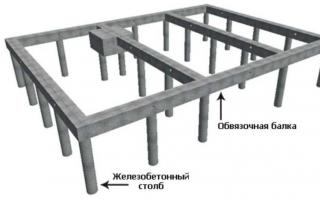 Vrste i faze izgradnje stubnih temelja