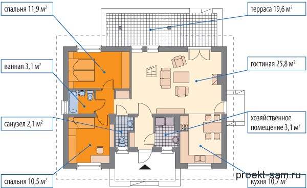каких размеров должны быть комнаты в доме