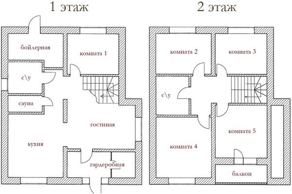 Budowa Rysunku Domu Wybór Bezpłatnych Projektów I Rysunków